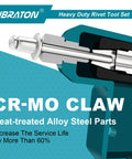 Heavy Duty Pop Rivet Gun Set With Aluminum Hand Riveter Workhorse featuring CR-MO claw for increased service life