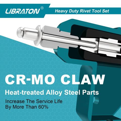 Heavy Duty Pop Rivet Gun Set With Aluminum Hand Riveter Workhorse featuring CR-MO claw for increased service life