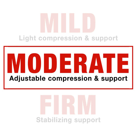 Moderate adjustable compression support chart for Reversible Wrist Brace for Sore, Weak, and Injured Wrists, Breathable Comfort