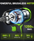 Cordless Half Inch Impact Wrench With 1200 Nm High Torque, Heavy Duty Auto Repair Tool with powerful brushless motor illustration
