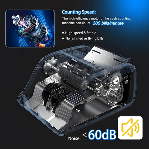 Transparent view of Money Counter With Value Count And UV MG IR Counterfeit Detection showing internal components and counting speed details.