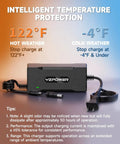 42V 2A Electric Scooter Charger with intelligent temperature protection system shown on display