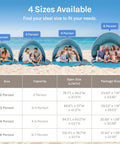 Comparison of 4 sizes of pop up beach tent sun shelter with UPF50+ UV protection, each with different person capacity on beach.