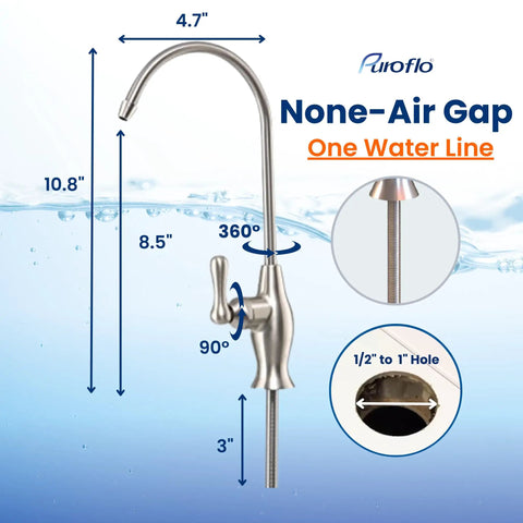 Brushed Nickel Reverse Osmosis Faucet No Air Gap For Under Sink Water Filtration System NSF Certified Lead Free Drinking Water Tap For RO Unit FLR575BN For Homes shown with dimensions on white background