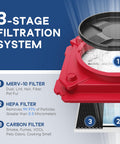 3-stage filtration system of Pro Grade Heavy Duty Air Scrubber With 3 Stage Filtration Stackable Negative Air Machine for use
