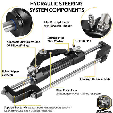 Beefy Front Mount Hydraulic Outboard Steering Cylinder Handles Up To Three Hundred Fifty Horsepower Engines with labeled parts