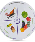 Two Pack 10 Inch Portion Control Plates With MyPlate Style Guide For Balanced Meals Easy Meal Prep Portion Control For Weight Loss Perfect For Adults Lunches And Dinners featuring food sections