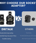 Comparison of Six Piece Impact Socket Adapter Set For One Quarter, Three Eighths, One Half And Three Quarters Inch Drives With CR-V Steel, featuring sturdy adapters vs weaker alternatives.