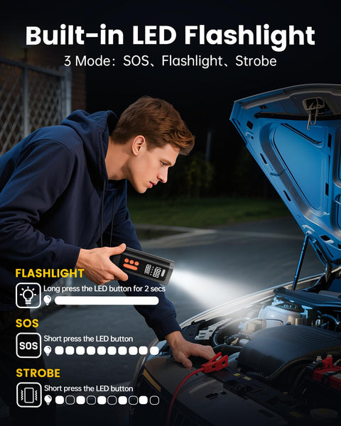 Man using Portable On The Go Tire Inflator Air Pump With Digital Pressure Gauge And Auto Shutoff near car engine