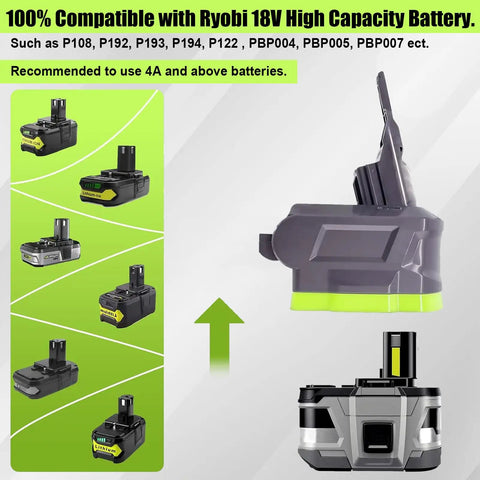 Ryobi 18V High Capacity Battery Adapter For Dyson V7 And V8 Series Vacuums alongside compatible batteries, plug and play upgrade.