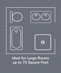 Diagram showing room layout ideal for InVent Series Ceiling Bathroom Exhaust Fan With LED Light, suitable for up to 75 sq ft.