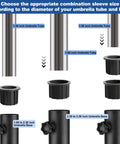 Six Piece Patio Umbrella Base Hardware Kit Black Ring Plugs Hole Covers And Pole Fasteners For Heavy Duty Old Bases