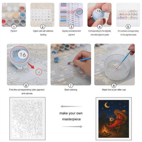 Desert Camp Pepper Paint By Numbers Kit for Adults Beginner Friendly with Frameless Pre Printed Canvas tutorial steps.
