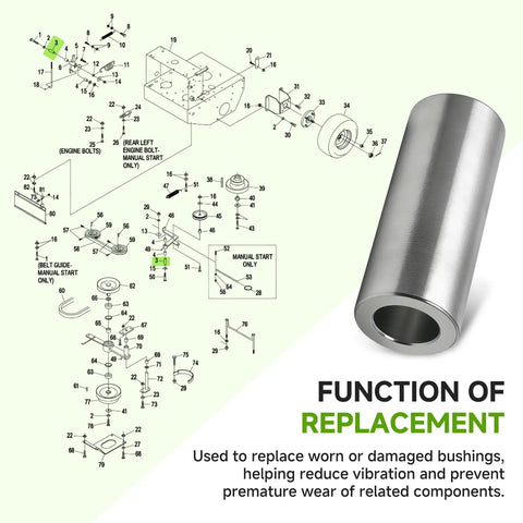 Pivot Idler Bushing 1-603044 For Exmark Lazer Z Mowers, metal replacement bushing shown with mower deck diagram