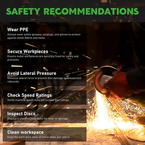 Person using Ultra Thin 0.045 Inch Cut Off Wheel on angle grinder, with safety recommendations in background.