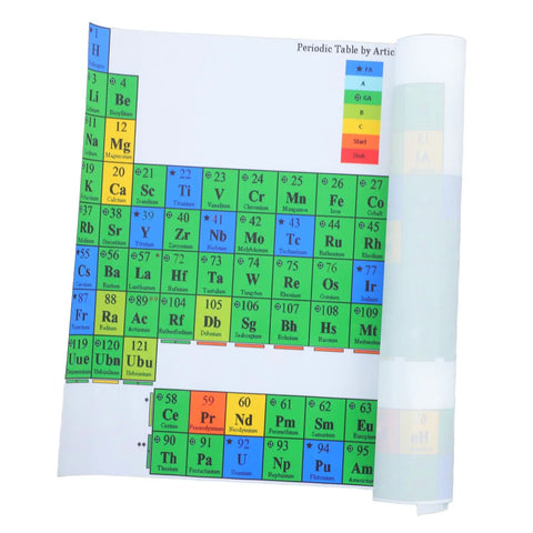 Laminated Periodic Table Poster For Classrooms And Home Study A Handy Chemistry Reference Chart For Teachers And Students