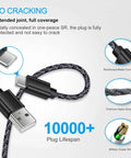 Close-up of Dual Port Usb C Car Charger With Super Fast Dc Adapter For Samsung Galaxy S26 S25 S24 showing reinforced connectors and braided cable.