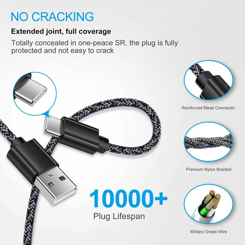Close-up of Dual Port Usb C Car Charger With Super Fast Dc Adapter For Samsung Galaxy S26 S25 S24 showing reinforced connectors and braided cable.