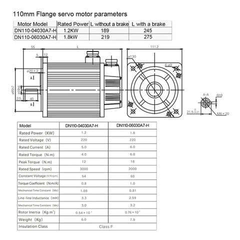 110mm flange servo motor parameters with 1.2kW and 1.8kW options, detailed dimensions and specifications, side and front view diagrams.