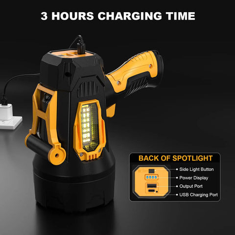Rechargeable Spotlight 2,000,000 Lumens, Crazy Bright LED Flashlight For Outdoor Adventures with USB-C port and power display