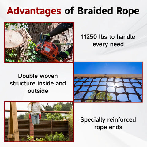Collage showing advantages of Five Eighth Inch 150 Feet Double Braid Polyester Bull Rope with 11250 lbs load capacity.