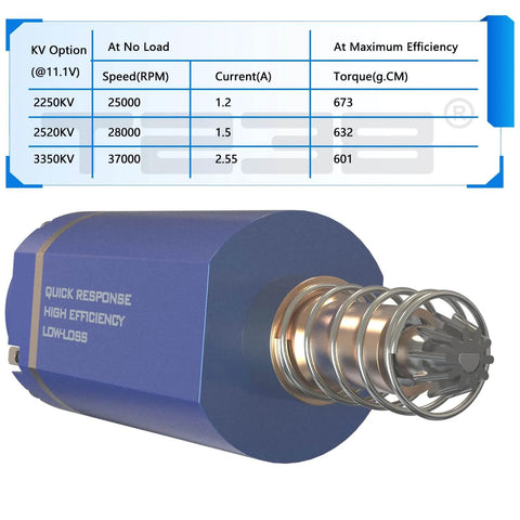 Long Shaft Brushless Airsoft Motor With High Thermal Efficiency, Beast Torque And Speed For M4 M16 MP5 G3 P90 And Other AEGs, Built For Rapid Fire Upgrades And Reliable Field Duty, blue CNC aluminum body, side view