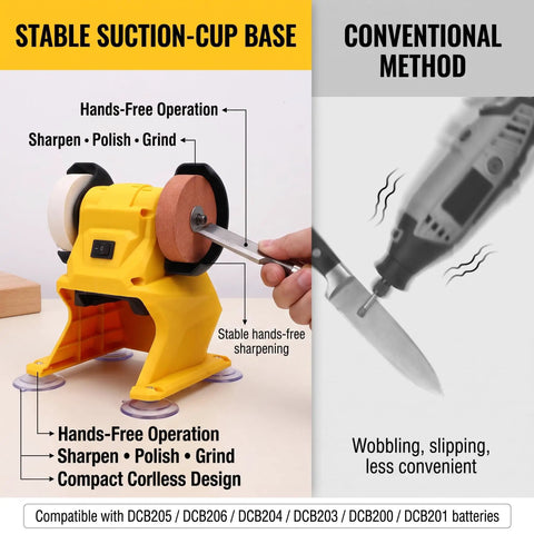 Go Anywhere Cordless Mini Bench Grinder Powerhouse with dual grinding wheels and suction-cup base for hands-free sharpening.