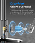 Big Time Upgrade Pull Down Kitchen Sink Faucet Featuring Four High Pressure Spray Modes In Durable Brushed Nickel And Reliable Waterfall Flow For Zero Stress Cleanup Jobs, drip-free ceramic cartridge details.