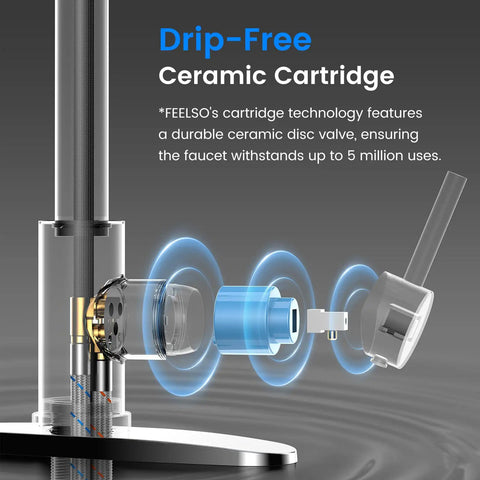 Big Time Upgrade Pull Down Kitchen Sink Faucet Featuring Four High Pressure Spray Modes In Durable Brushed Nickel And Reliable Waterfall Flow For Zero Stress Cleanup Jobs, drip-free ceramic cartridge details.