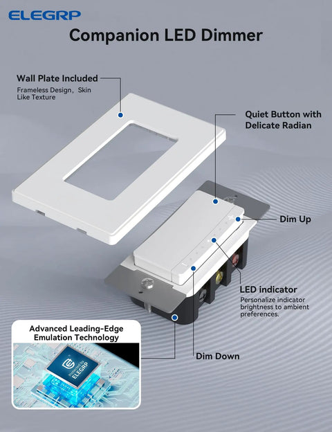 Matte White Led Dimmer Light Switch Featuring Buttery Smooth Fade On Curves And Digital Mcu Engineering To Shield Your Bulbs While Running Single Pole Or 3 Way Lines For A Sleek Tight Electrical Facelift with quiet button and LED indicators.