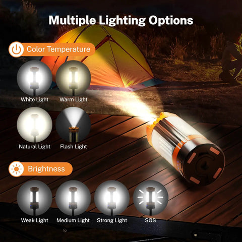 Rechargeable 10000mAh Camping Light With Stand Three Head LED Work Lamp 2200 Lumens displayed with lighting modes and brightness
