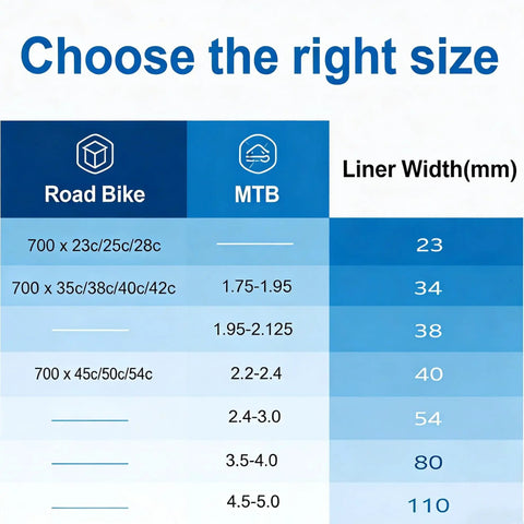 Size chart for Two Pack Bike Tire Liners With 1.3mm TPU Puncture Protection, Adhesive Surface Inner Tube Protector, 40mm liner.