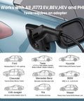 Portable J1772 EV Charger Level 1 And 2 With 25Ft Cable For Outdoor Use 16A Travel Ready Electric Vehicle Charger With Nema 6 20 Plug And Nema 5 15 Adapter Home 110V To 240V Charging Station connected to car.
