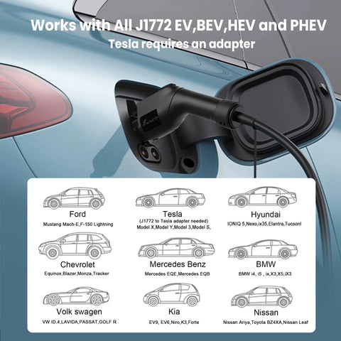 Portable J1772 EV Charger Level 1 And 2 With 25Ft Cable For Outdoor Use 16A Travel Ready Electric Vehicle Charger With Nema 6 20 Plug And Nema 5 15 Adapter Home 110V To 240V Charging Station connected to car.