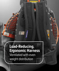 Beast Gas Backpack Leaf Blower With 75.6cc 4.59-HP 2-Cycle Power, featuring ergonomic ventilated harness for comfort