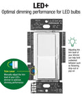 Diva LED Plus Dimmer Switch For Dimmable LED CFL And Incandescent Bulbs 250W Single Pole Or 3 Way With Smooth Flicker Free Dimming