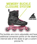 Side view of Lightning 90 Womens Urban Inline Skates in Black and Sangria with memory buckle closure and 90mm wheels.