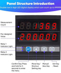 Kickass Rolling Wheel Length Meter With Digital Encoder And Dual Relay Output Dead On Accuracy For Cables Wires Rope And Twine In Ft Inches Meters Or Yards digital panel with LED display and control buttons.