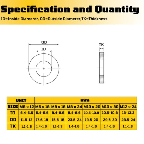 Diagram of Heavy Duty M6 Stainless Steel Flat Washers 18 Mm Fender Style with size specifications.