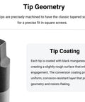 No. 2 Square Drive Screwdriver Tip Geometry with Coated Square Profile