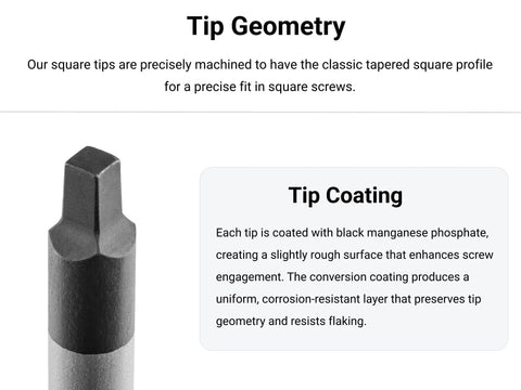 No. 2 Square Drive Screwdriver Tip Geometry with Coated Square Profile