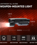 Diagram of TL-Racker 1,000 Lumen 20,000-Candela Forend Weapon Light With Ambidextrous Controls For Remington 870 Only Black dimensions