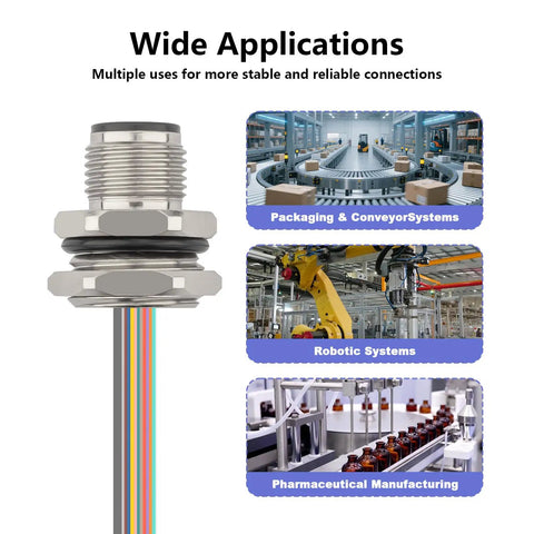M12 12 Pin A Code Male Aviation Connector Cable 0.2M Back Mount supporting varied industrial systems like packaging and robotics