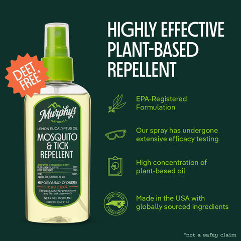 Twin Pack Mosquito And Tick Repellent Spray 4 Fl Oz Each With Lemon Eucalyptus Plant Based Formula with DEET Free label and EPA info