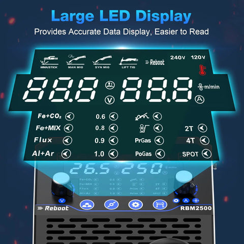 Large LED display of 250 Amp MIG Welder 120V 240V RBM2500 Pro 8 In 1 Multiprocess Welding Machine showing settings and modes.