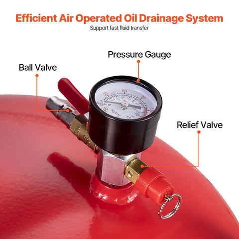 Close-up of pressure gauge and valves on 20 Gallon Waste Oil Drain Tank Air Operated Portable Drainer With Adjustable Funnel Height And Four Wheels For Easy Oil Transfer And Containment In Auto Shops And Garages