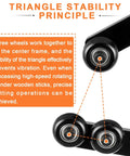 Rock Solid L Type Wood Lathe Steady Rest With Triple Adjustable Wheels shows triangle stability principle with three wheels for minimal vibration.