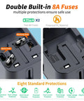 Close-up of Worldwide Travel Power Adapter With 1 USB C And 3 USB A Ports showing double 8A fuses and protective features.