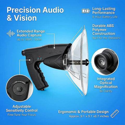 Parabolic Listening Kit With Bionic Ear And 8x Monocular showing ergonomic design and durable ABS construction details.