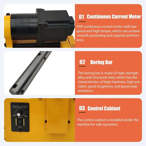 Yokoma portable line boring machine with 110V motor, 1.77-7.09 in bore, 4.92 ft rod, and control cabinet.